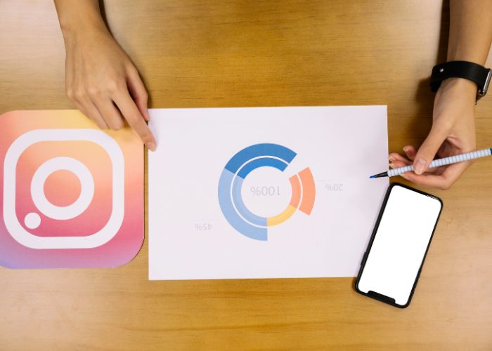 Instagram’s Inner Workings